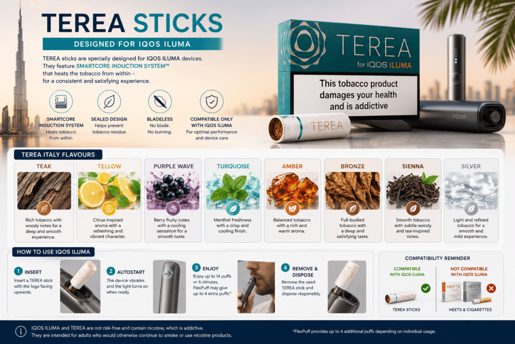 TEREA sticks and flavours compatible with IQOS ILUMA in UAE
