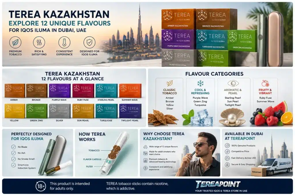 TEREA Kazakhstan Different