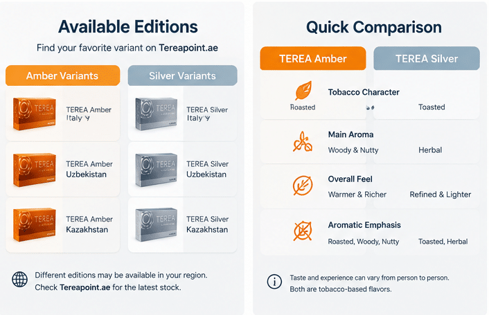 terea silver terea ambar campare dubai