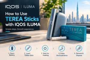 How to Use TEREA Sticks with IQOS ILUMA