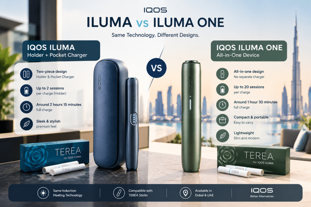 iqos dubai