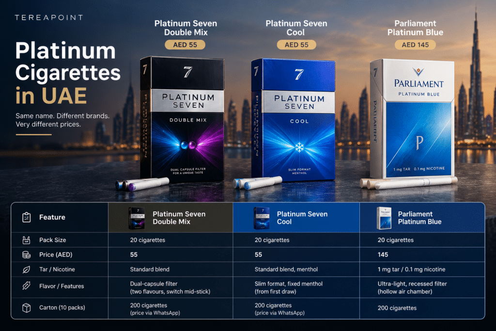 Platinum cigarettes comparison