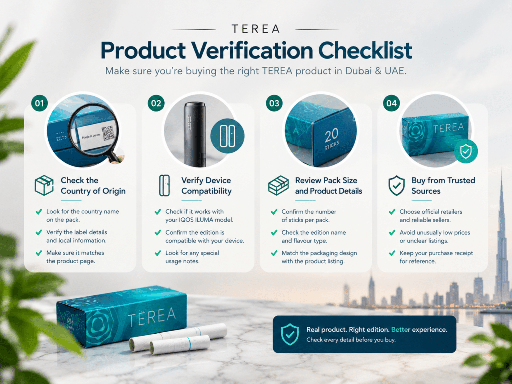TEREA Product Origin Packaging and Device Compatibility Checklist